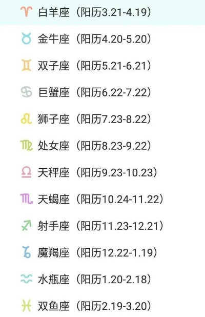 6.15生日是什么星座,6.15星座特点解析