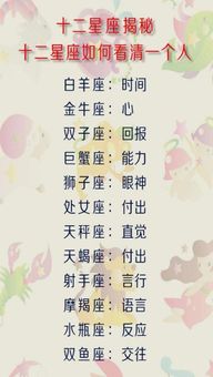 什么星座爱笑（十二星座幽默指数排行）