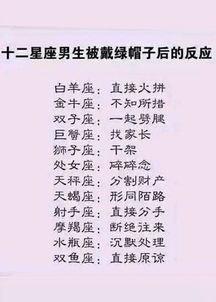什么星座爱笑（十二星座幽默指数排行）