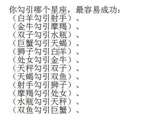 三月底出生的星座有哪些，三月底的星座特点分析