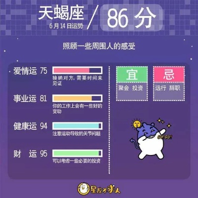 6月14日是什个星座,6月14日生日星座特点解析