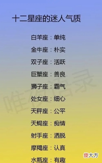 十二月六号什么星座（星座查询）