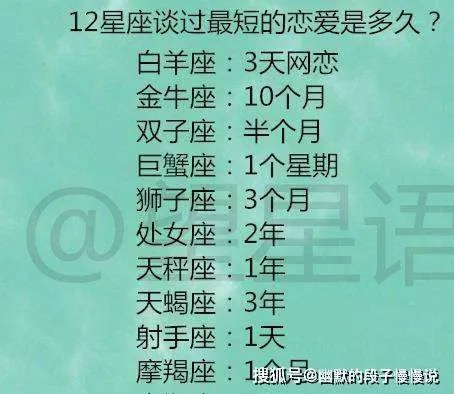 十二月六号什么星座（星座查询）