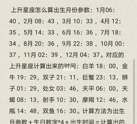 十月五日是什么星座,生日在十月五日的人是什么星座