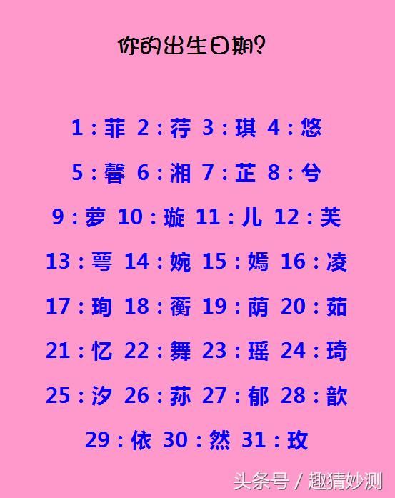 9.1号出生的人是什么星座,9.1生日星座特点分析