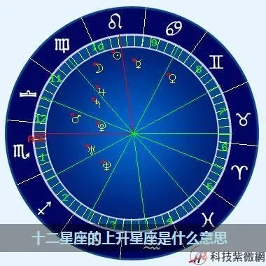 上升星座是什么意思,上升星座如何影响命运？