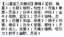 2月4日是什么星座的,2月4日出生的人性格特点分析