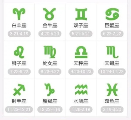90是什么星座（探讨90后的星座特征）
