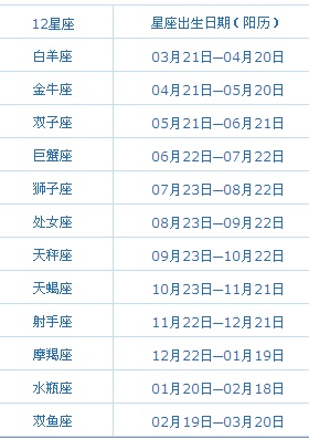 8月13日是什个星座,8月13日生日星座特点解析