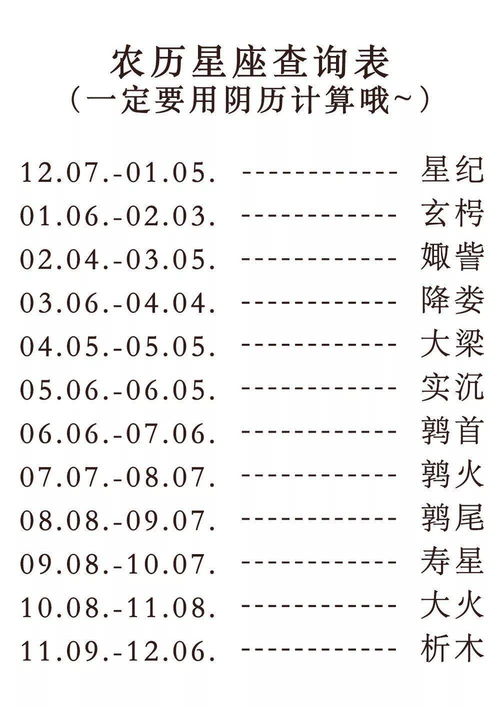 12月29是什么星座（12月29日出生的人属于什么星座）