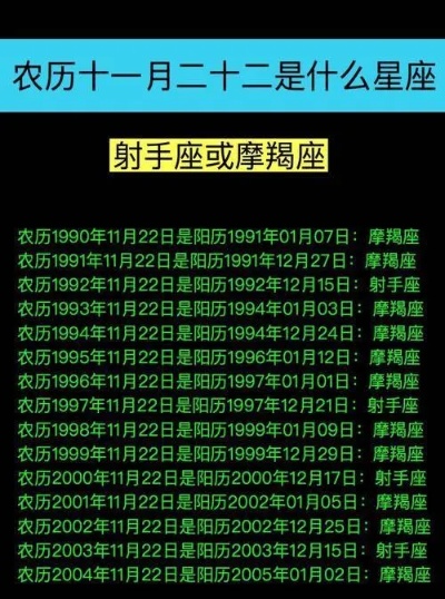 农历6月2日是什个星座，农历6月2日出生的人特点特质