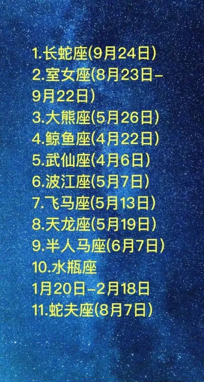 4月19日是什么星座（4月19日生日的人属于什么星座）