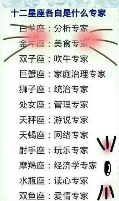 十二月出生的是什么星座,十二月星座特点解析