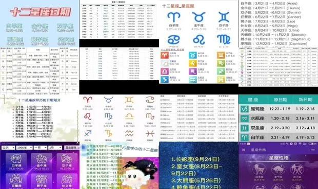 十二月出生的是什么星座,十二月星座特点解析