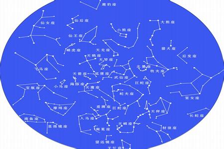 2月1日出生的人是什么星座,2月1日星座特点及性格分析