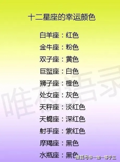 12星座喜欢的幸运颜色大揭秘，星座与颜色的奇妙关联
