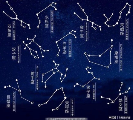 星座有什么用（探讨星座对个人生活的影响）