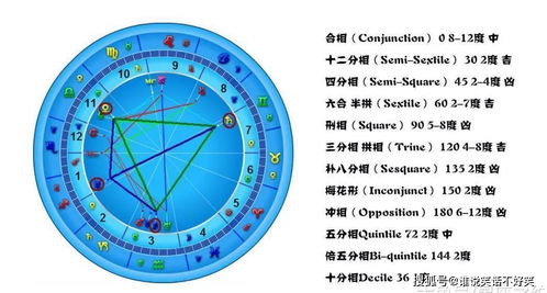 3.6生日是什么星座,3.6星座性格特点分析