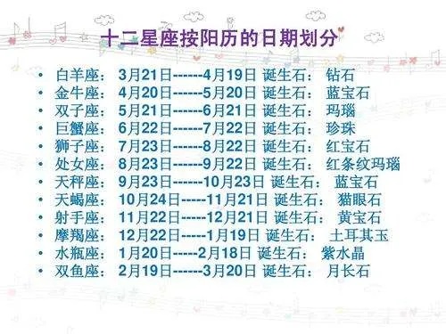 农历正月二十六是什么星座,农历正月二十六生日星座是什么？