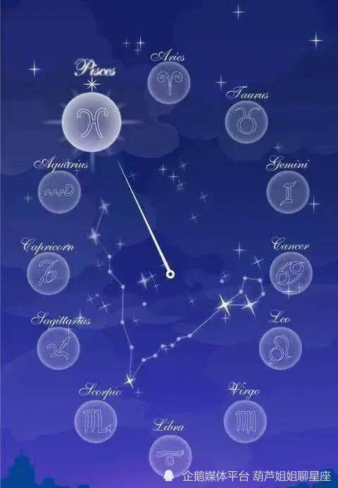 十二月十号是什么星座，12月10日生日星座特点分析