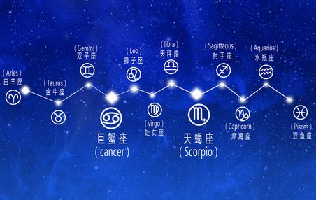十二月十号是什么星座，12月10日生日星座特点分析