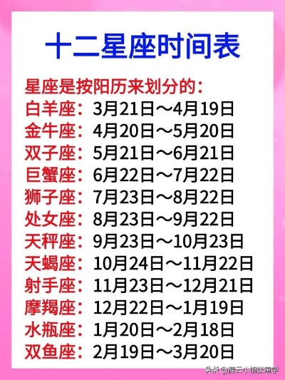 二月十四是什么星座,二月十四生日星座特点及性格分析
