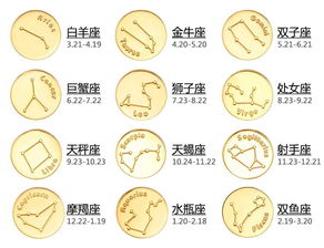 星座运势十二星座的今日运势查询