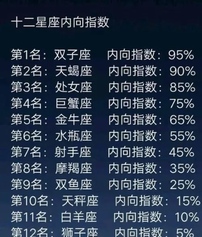 射手座与什么星座最配（十二星座配对指南）