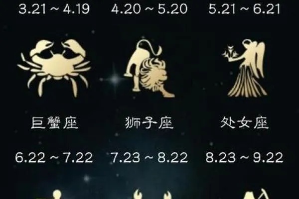 8月初6是什么星座（8月初6日期对应的星座是什么）