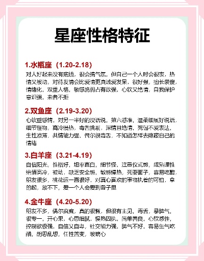 628是什么星座，628生日星座特点及性格分析