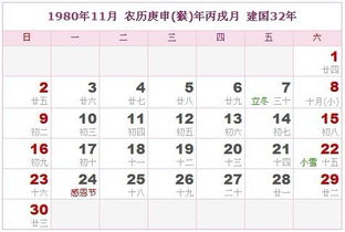 农历十月二十四是什么星座（十月二十四出生的人属于哪个星座）