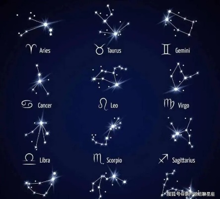 六月十六是什么星座（星座查询及性格分析）