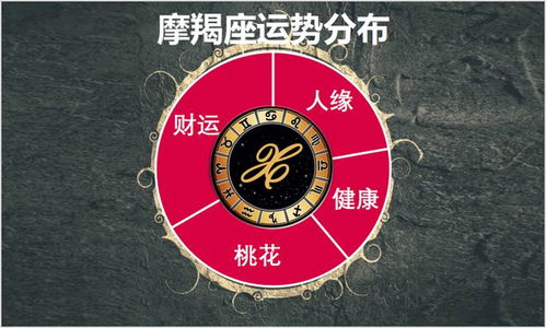 10月24号是天蝎座吗？天蝎座的性格特点和运势解析