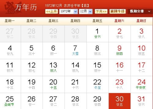 11月初2是什么星座的？11月初2星座特点解析