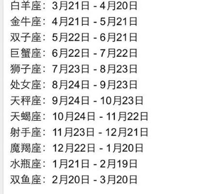 农历九月十三是什么星座，九月十三星座特点解析