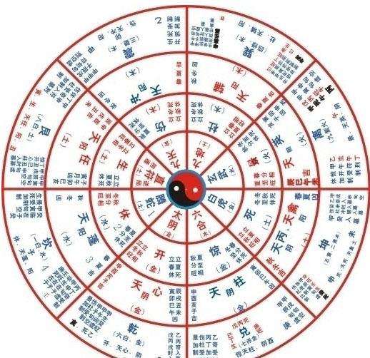 四月二十一出生的人是什么星座，四月二十一星座特点解析