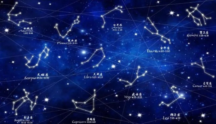 怎样看自己是什么星座（星座判断方法）