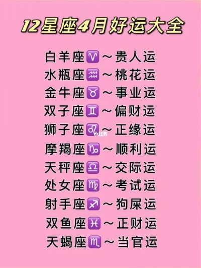 12月份属于什么星座,12月份星座运势解析