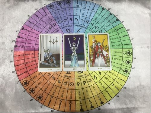 12.30是什么星座（解读12月30日生日的人的星座特点）