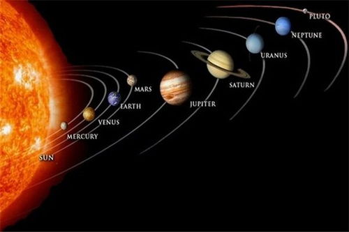上升星座的作用及影响分析，上升星座如何影响个人性格特点