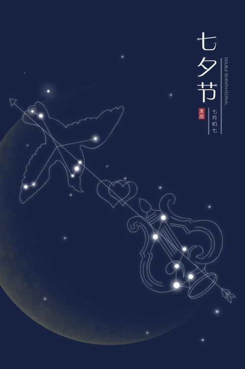 七夕节生日是什么星座，七夕节生日星座特点解析