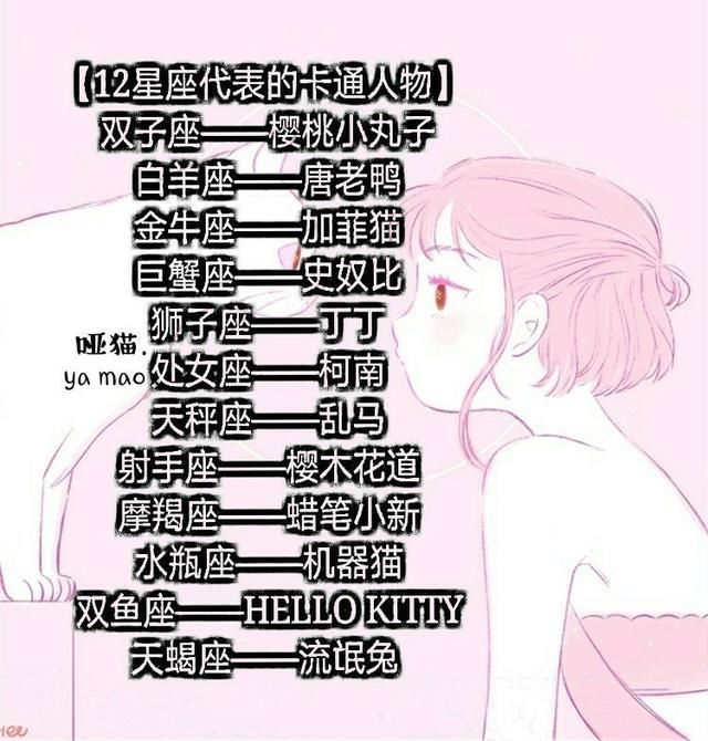 三月12是什么星座（三月12日出生的人属于什么星座）