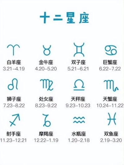 6月份出生的是什么星座,6月星座特点及性格分析