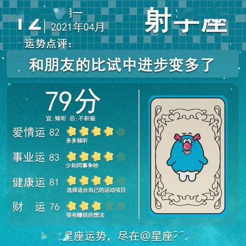4月12日出生的人是什么星座,4月12日星座运势分析