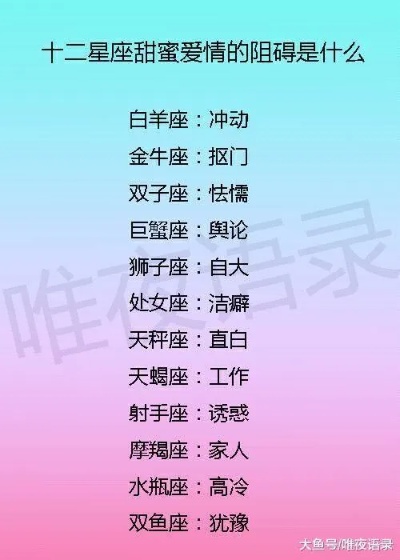 1117什么星座（生日日期对应星座查询）