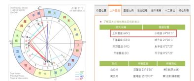 八月六号什么星座（八月六号出生的人属于什么星座）