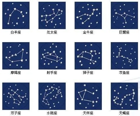 119星座是什么,119星座特点解析