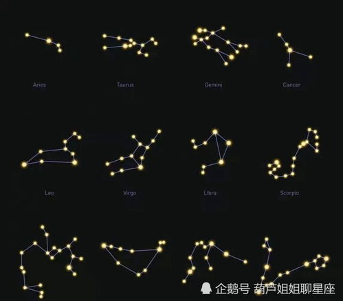 7月17号出生的人是什么星座？星座运势分析