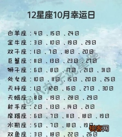 农历11月12日是什么星座（星座查询指南）