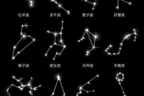 天蝎男最配哪个星座,天蝎座男生最合适的星座配对